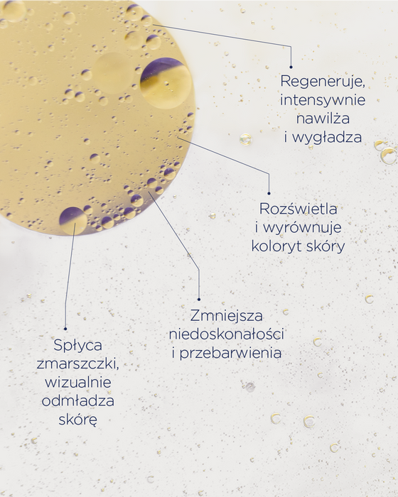 Wysoce skoncentrowane serum regenerująco-korygujące ze stabilnym kapsułkowanym retinalem 0,16%